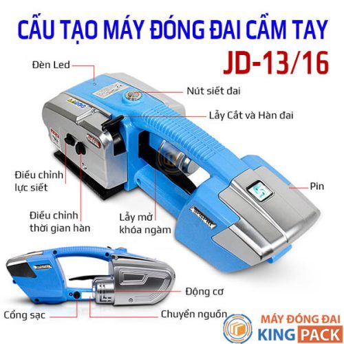 chi tiết cấu tạo máy đóng đai cầm tay jd1316