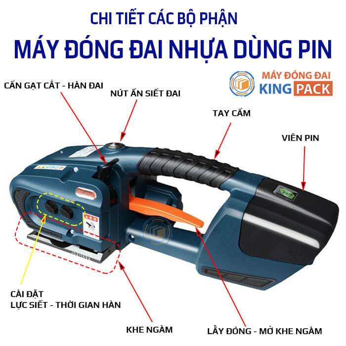 chi tiết máy đóng đai cầm tay dùng pin